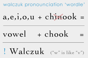 Walczuk Pronunciation Wordle